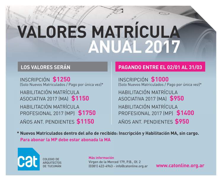 Nuevos valores de Matrícula 2017 MAILIGN_MATRICULA