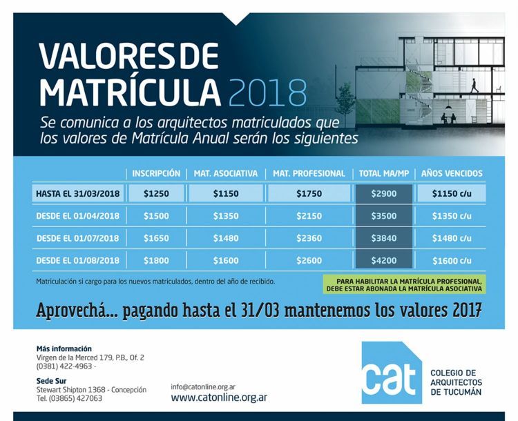 Nuevo valores de matrícula 2018 MATRICULAS_2018_1