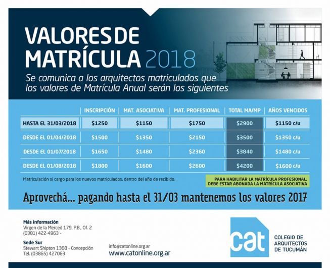 Matriculación MATRICULAS_2018