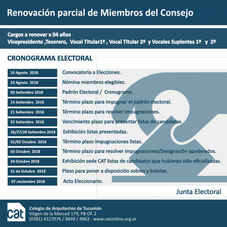 MAILING_RENOVACION_DE_AUTORIDADES