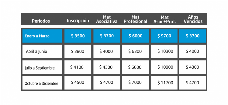 Actualización de valores de matrícula 2021 SLIDE_MATRICULA_2021_5
