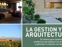 GESTION_Y_ARQUITECTURA