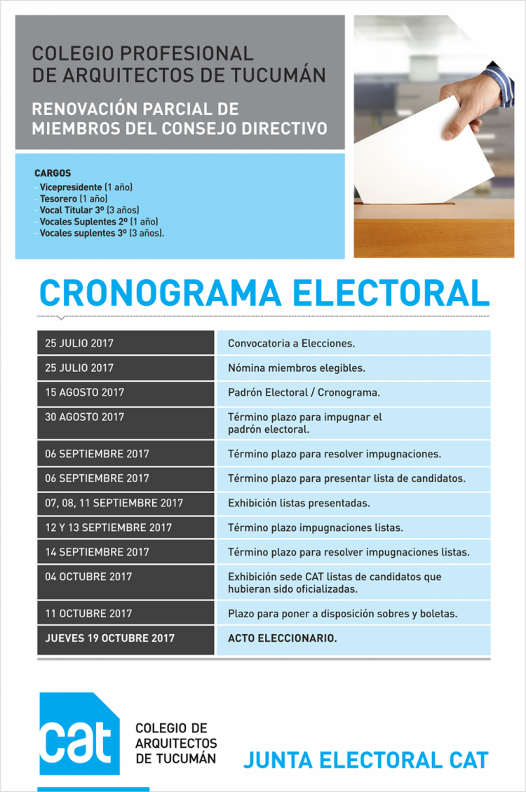 Renovación parcial de miembros del Consejo Directivo RENOVACION_PARCIAL_DE_AUTORIDADES