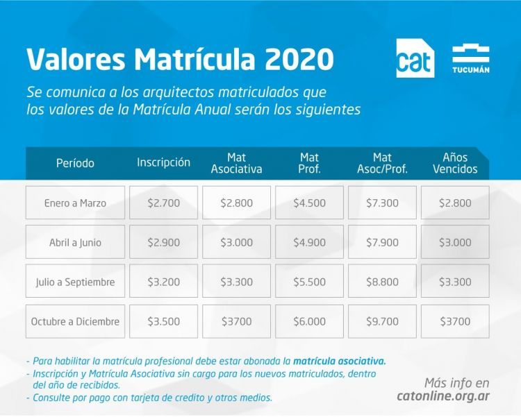 Nuevos valores de Matrícula 2020 MATRICULA_2020