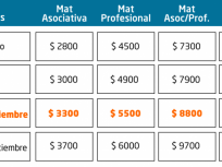 VALORES_MATRICULA