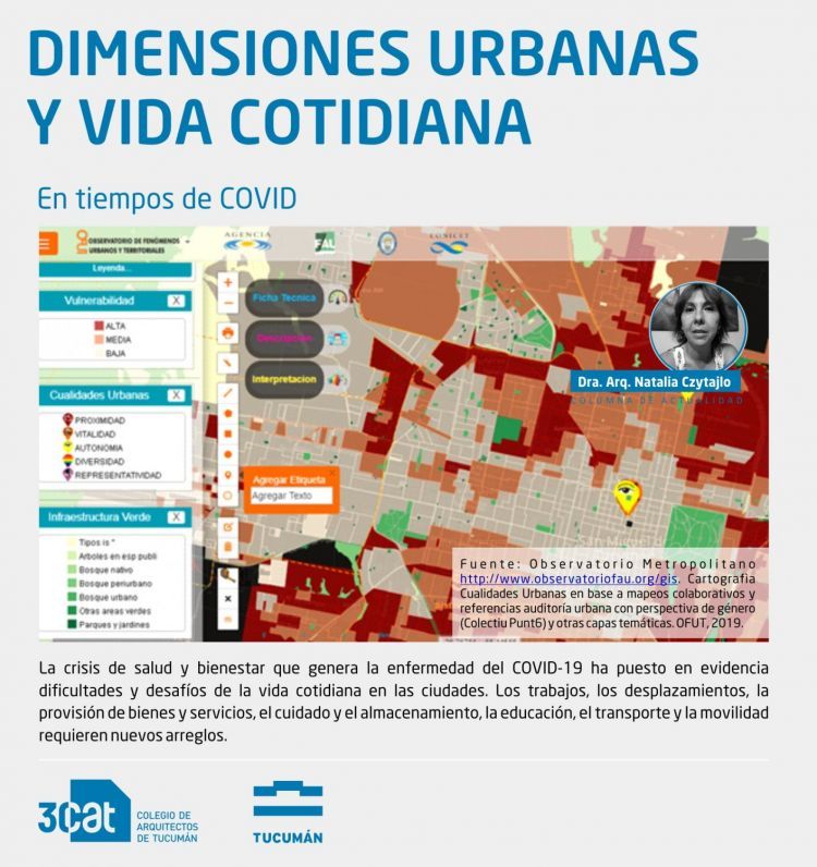 Nota: Dimensiones urbanas y vida cotidiana en tiempos de COVID PORTADA_NOTA_DIMENSIONES_URBANAS_Y_VIDA_COTIDIANA_EN_TIEMPOS_DE_COVID