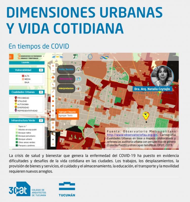 PORTADA_NOTA_DIMENSIONES_URBANAS_Y_VIDA_COTIDIANA_EN_TIEMPOS_DE_COVID