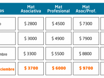 M-VENCIMIENTO_MATRICULA_OCTUBRE_2020