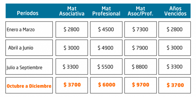 M-VENCIMIENTO_MATRICULA_OCTUBRE_2020_1
