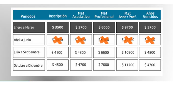 CRONOGRAMA_DE_ACTUALIZACION_DE_MATRICULA_2021