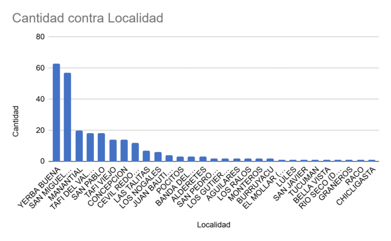 Informe junio 2025